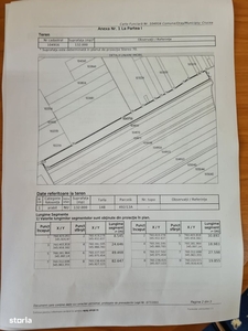 Loc. Crucea-Constanta 15 HA tern agricol