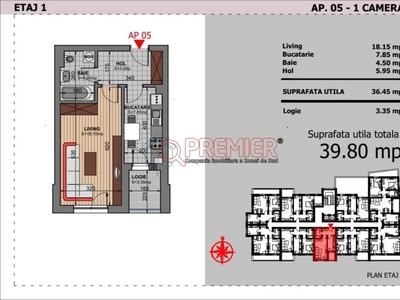 Sector 4 - Grand Arena - Mutare rapida - Finisaje premium