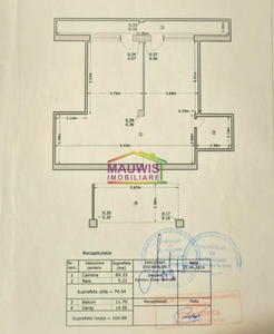 Vanzari Apartamente 2 camere Bucuresti DRUMUL TABEREI BUCLA (DRUMUL TABEREI)