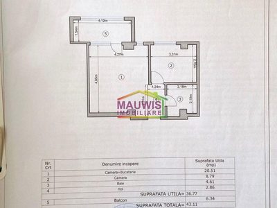 Vanzari Apartamente 2 camere Bucuresti MILITARI AUTOGARA MILITARI