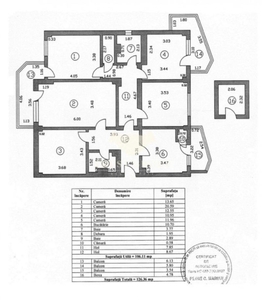 Apartament 5 camere Clucerului | 1980 | Boxa