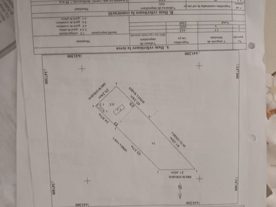 Casa Axintele casa, teren generos 2 intrari (fata spate) 2