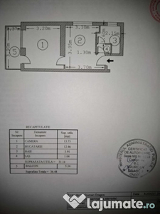 Direct proprietar garsoniera Prelungirea Ghencea, Valea Oltului