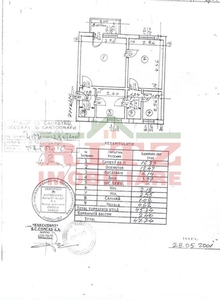 NOU! Ap.2 cam., parter, pretabil BIROURI/ Sp. comercial, Zona Ultracentrala