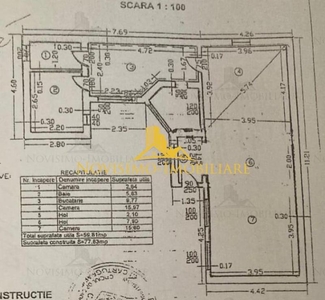 NOVISIMO-IMOBILIARE: SPATIU COMERCIAL DE INCHIRIAT , ULTRACENTRAL de inchiriat