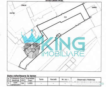 Teren 1055mp | Deschidere 6ml | Piata Muncii