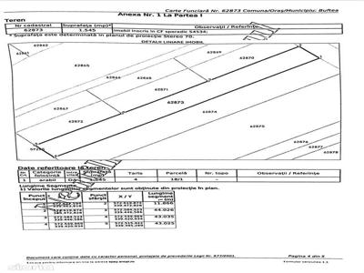 Teren intravilan Buftea Jud Ilfov 1545mp 20euro/mp