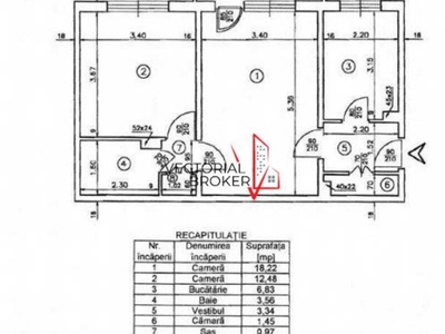 Apartament 2 camere Colentina, Intersectia Avion