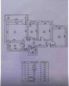 Vanzari Apartamente 3 camere Bucuresti BRAGADIRU