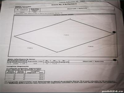 vanzare teren intravilan Racari Tartasesti cu utilitati