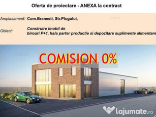 Comision 0% -Teren intravilan, 1016 mp, Branesti - la 28 km