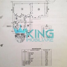 Gradina Botanica | 2 Camere | Etaj 1 | Centrala | Balcon | Boxa