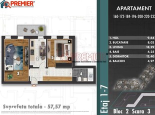 De vazare! Apartament cu trei camere situat in zona UMF