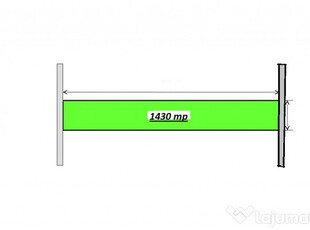 Teren Piscul Pietrei Stradal 1430 mp New 2024