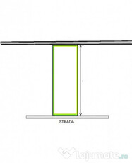 Teren Piscul Pietrei Stradal 1689 mp New 2024