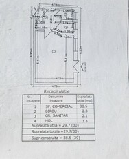 Vand apartament