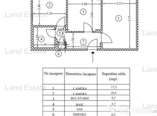 2 camere Gorjului - Uverturii ( centrala termica )