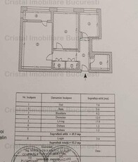 Apartament 2 camere, decomandat, renovat total, 10 - 12 min metrou