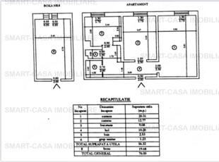 Apartament 2 camere Fundatie