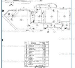 Apartament 3 camere , langa hotel Marriott ,Sector 5