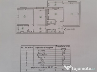 Apartament 3 camere situat in zona ICIL