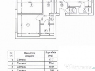 Apartament cu 4 camere Drumul Taberei - Parcul Istru