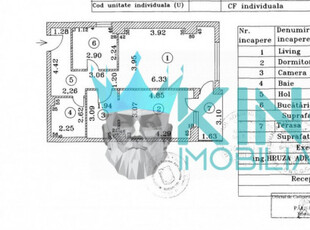 Primavara - Pr Ghencea | 2 Camere 74mp | Boxa | Parcare | Re