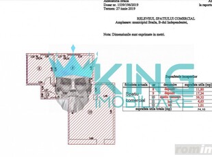 Spatiu comercial | Independentei | Centrala | Parter