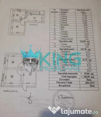 Spatiu Comercial Timpuri Noi Bucuresti