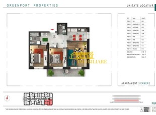 Theodor Pallady Sector 3 Apartament3 camere Parcare Gratis