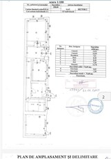 Vanzare Casa Individuala Foisorul de Foc Curte Proprie