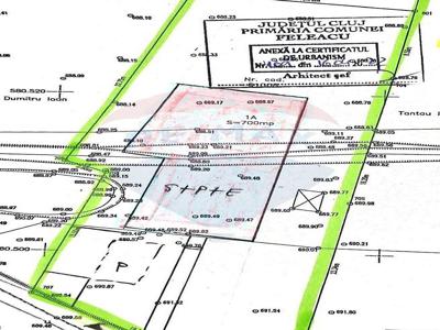 Teren de vanzare 700 mp Feleacu !