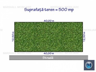 Teren intravilan de vanzare in Cocosesti, 500 mp