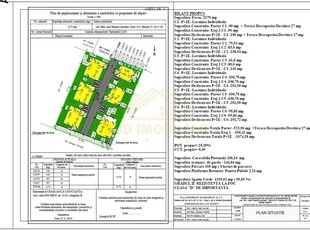 VILA INDIVIDUALA P+1-STR.ASTRELOR