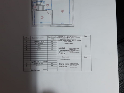 Casa Ilfov Cornetu Am placerea de a va prezenta un imobil p+