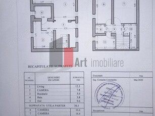 Casa Ilfov Oportunitate de Aur pentru Familia Ta in Popesti