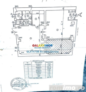 Spatiu Comercial zona Titan Metrou pentru magazin, farmacie, fast-food