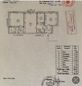 Cluj Napoca Zona Intre Lacuri