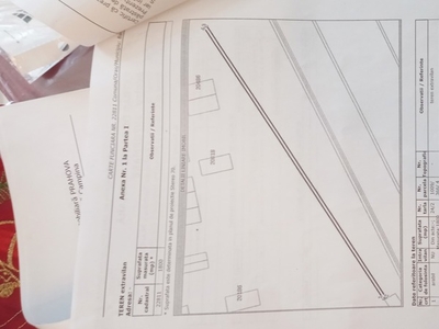 Teren intravilan industrial. 1800 m patrati inspatele str Soarelui langa dezmembrari auto