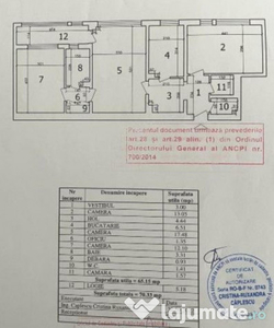 Apartament Semidecomandat 3 camere Vatra Luminoasa ( risc s