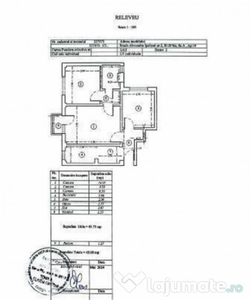 Apartemtn 3 Camere Confort 2 Langa Parc - Pantelimon -