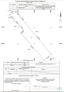 Teren de constructii, 4300 mp, cu utilitati (gaz, curent, apa).