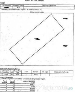 Teren extravilan Stauceni, ID: R2070144