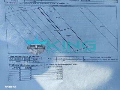 Teren 1444mp | Deschidere 4ml | Adunatii Copaceni