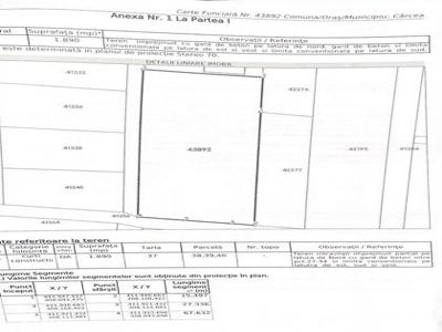 Teren de vanzare Carcea, bilateral, toate utilitatile