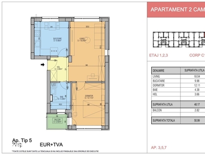 Metrou Nicolae Teclu - Încălzire prin pardoseală - Dezvoltator