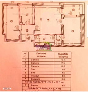 Apartament 3 camere de 118 mp ,utilat si mobilat , metrou Berceni