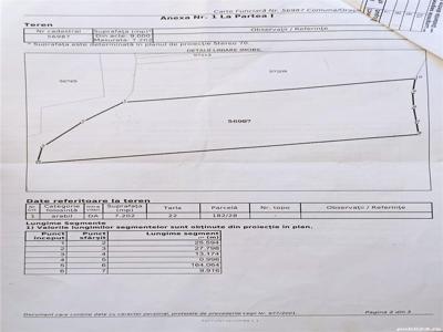 vand 7202 mp teren oras roman,zona aerodrom