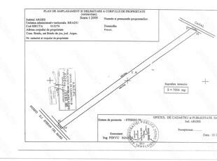 7000 mp teren extravilan stradal Bradu Arges