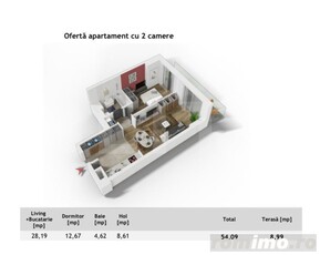 Apartament 2 camere ,54 mp, zona Centrala in cel mai exclusivist bloc din Cluj